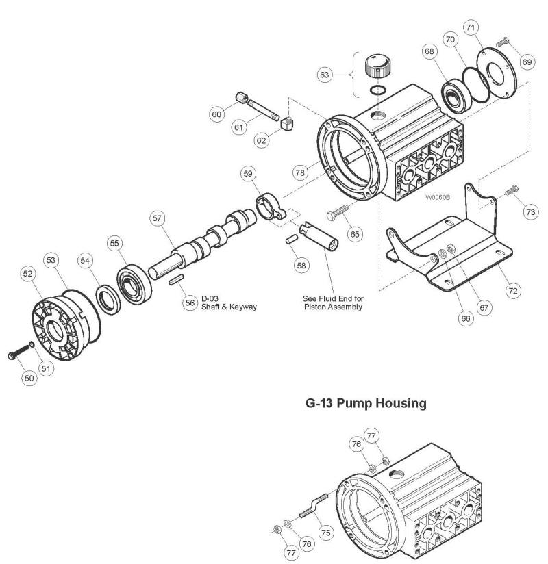 M/D03 Hydra-Cell Pro pump hydraulic end parts list