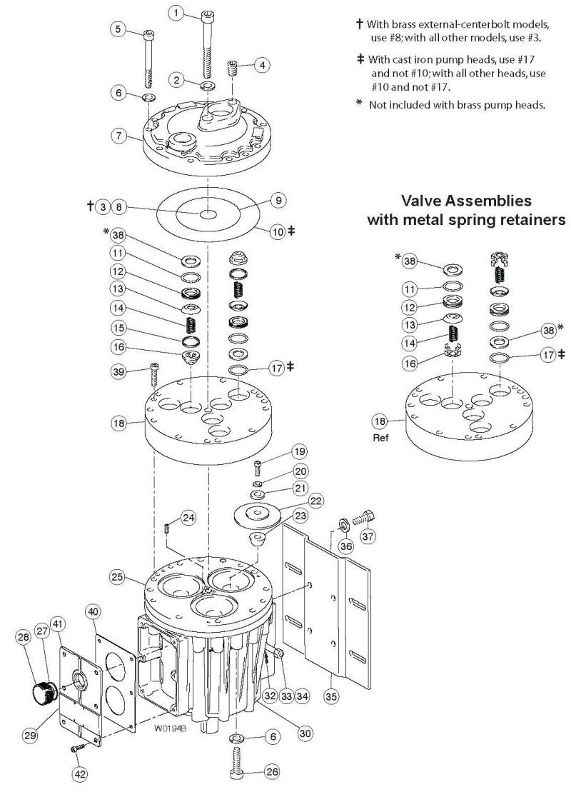 H25 Hydra-Cell Pro Fluid End Parts