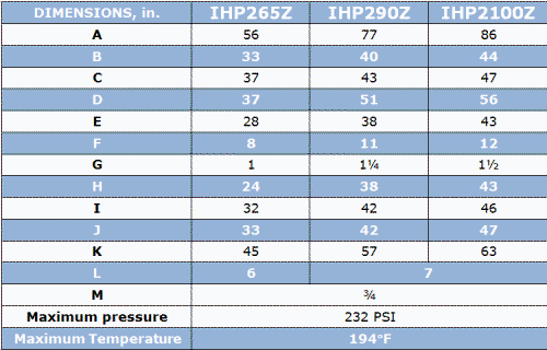 Hefei Huayun IHP265-IHP2100Z Dimension Chart