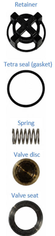 Individual Valve Kit Components: Retainer, Tetra Seal, Spring, Disc, Seat
