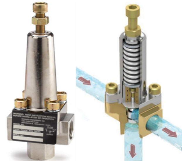 Wanner Engineering C60 Series Pressure Regulating Valves