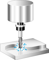 high pressure coolant for milling applications