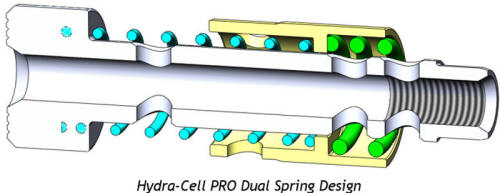 Hydra-Cell Pro piston design