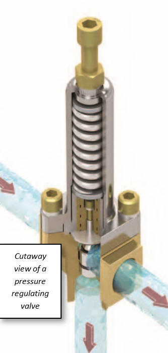 presure regulating valve design