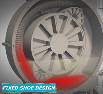 Fixed shoe perisstaltic pump design